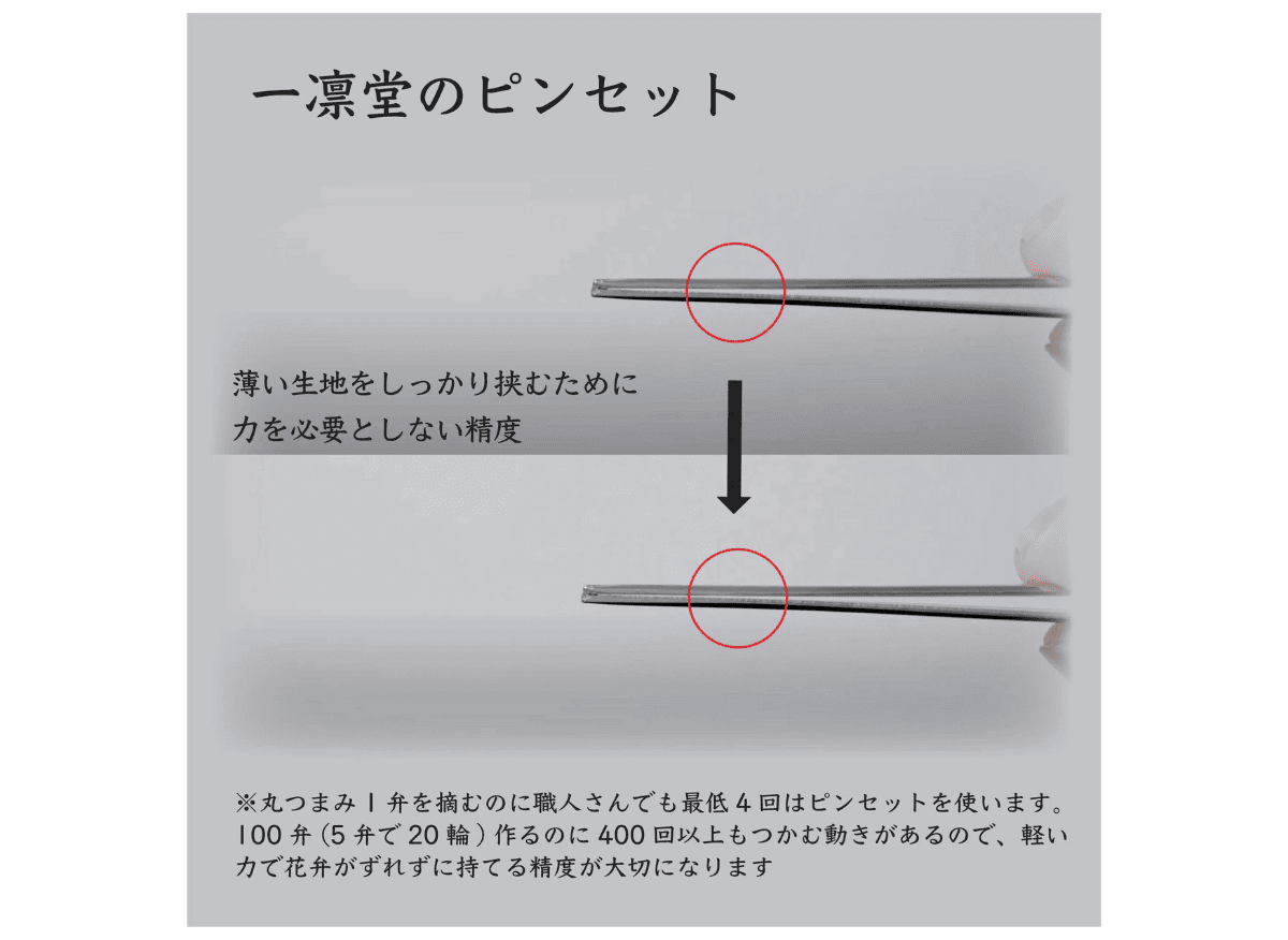 ピンセット