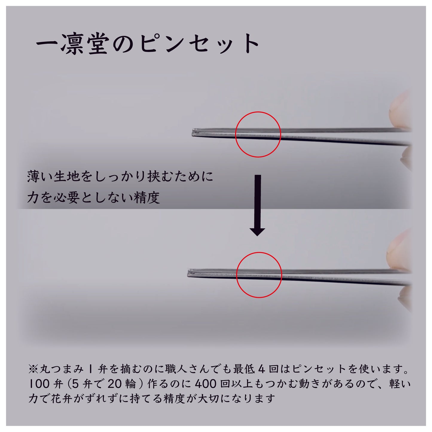 点击发布兼容[带视频] Tsumami Zaiku 工具集