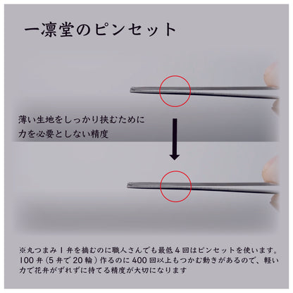 点击发布兼容[带视频] Tsumami Zaiku 工具集