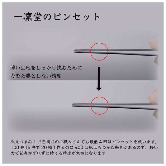 クリックポスト対応【作り方動画付き】つまみ細工道具セット